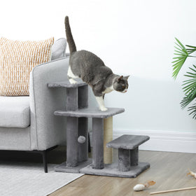 Pet Supplies