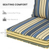 Seat Cushion Back Pillows Replacement Set of 2, Patio Chair Cushions Set for Indoor Outdoor, Blue