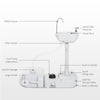 Portable Camping Sink — Hand Wash Station Basin with Recovery Tank, Soap Dispenser and Towel Holder