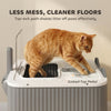 Litter Box with Lid, Enclosed Kitty Litter Box with Front-Entry, Top-Exit, Scoop, Deodorizer Bag for Medium Cats, White
