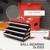 Portable Tool Chest with 4 Drawers and Top Storage, Lockable Steel Tool Box with Latch and Keys for Garage, Red