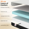 Twin Mattress 8 Inch Memory Foam Mattress in a Box, Pressure Relief & Lumbar Support, CertiPUR-US Certified, Medium Firm