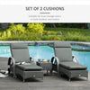 Outdoor Lounge Chair Cushion Set of 2, Non-Slip Chaise Lounge Cushions, Sun Lounger Pads, 77.2