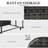 Rolling Pool Storage Rattan Patio Furniture Outdoor Storage Wicker Organizer for Floats, Paddles, Balls, Towels, Grey