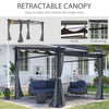 Metal Pergola with Sliding Roof Canopy, Retractable Pergola Canopy, 10' x 10'