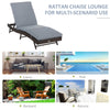 Wicker Patio Lounger, Outdoor S Shape Recliners Lounge Chair w/ 5-Level Adjustable Backrest, Soft Padded Cushion for Outdoor Use, Grey