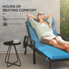 Patio Chaise Lounge Chair Cushion Replacement Sun Lounger Pads with Headrest and Ties, Turquoise