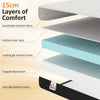 Twin Mattress 6 Inch Memory Foam Mattress in a Box, Pressure Relief & Lumbar Support, CertiPUR-US Certified, Medium Firm