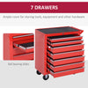 Rolling Tool Chest, 7-Drawer Lockable Tool Cabinet with 4 Wheels, Handle, Toolbox Storage Organizer for Garage, Workshop, Repair Shop