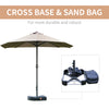 15' Outdoor Patio Umbrella with Twin Canopy Sunshade Steel Table Umbrella w/ Lift Crank, Cross base, Sandbag, Light Grey