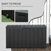 81 Gallon Garden Storage Box, Waterproof  Double Wall Storage Container with Wheels and Handles, Black