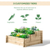 3-Tier Wood Raised Garden Bed, 47.2