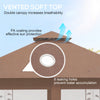 10'x10' Soft-top Steel Patio Gazebo Outdoor Sun Shelter with 2-Tier Polyester Roof, Curtain Sidewalls, Dark Brown