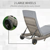 Outdoor Adjustable Wicker Chaise Lounge Chair with Cushion & Wheels for Patio, Deck, Poolside