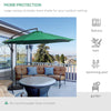 10' Deluxe Patio Umbrella, Outdoor Market Parasol, Banana Hanging Offset Sunshade with Crank, Cross Base, Dark Green