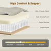 3 Seater Sofa, 74