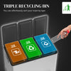 Triple Garbage Bin, Soft-Close Trash Can with Foot Pedal, 3 x 20 Liter Garbage Can with Removable Inner Buckets, Silver