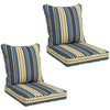 Seat Cushion Back Pillows Replacement Set of 2, Patio Chair Cushions Set for Indoor Outdoor, Blue