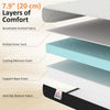 Full Mattress 8 Inch Memory Foam Mattress in a Box, Pressure Relief & Lumbar Support, CertiPUR-US Certified, Medium Firm