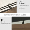 Gazebo Curtains, 10' x 12' Universal Replacement Privacy Curtain, 4-Panels Sidewall with Hooks/C-Rings, Brown