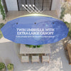 15ft Double-sided Patio Umbrella with Twin Canopy, Extra Large Outdoor Parasol with Crank for Pool, Deck, Market, Blue