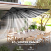 Double-Sided Patio Umbrella Parasol with Tilt, Adjustable Height, Vents and 12 Ribs, for Garden, Deck, Grey