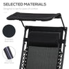 Outdoor Zero Gravity Reclining Lounger Chair with Canopy Shade, Side Tray, Cupholder, Black