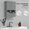 Bathroom Wall Cabinet with 2 Drawers, Modern Medicine Cabinet with 2 Doors and Open Shelf, Over the Toilet Storage Organizer for Living Room, Kitchen，20