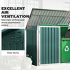 Outdoor Steel Wheelie Trash Can, Storage Shed With Double Door & Lid Rubbish Cover for 2 Trash Cans