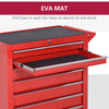 Rolling Tool Chest, 7-Drawer Lockable Tool Cabinet with 4 Wheels, Handle, Toolbox Storage Organizer for Garage, Workshop, Repair Shop