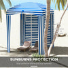 70.1