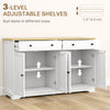 Modern Sideboard, Buffet Cabinet with Storage Drawers, Adjustable Shelves for Living Room, Dining Room, Entryway