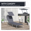 Outdoor Lounge Chair, Adjustable Folding Chaise Lounge,  Tanning Chair with Sun Shade for Beach, Camping, Hiking, Backyard, Grey