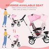 Qaba 6 in 1 Toddler Tricycle with Parent Push Handle, Canopy, Storage Baskets, Cupholder, Pink