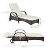 Wicker Chaise Lounge, Outdoor Lounge Chair, PE Rattan Patio Sun lounger with Head-rest, 5-Level Height Adjust Backrest, Cushion, & Wheels, Mixed Grey and Grey