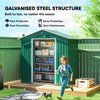 6.5x3.5ft Metal Garden Storage Shed for Outdoor Tool Storage with Double Sliding Doors and Vents