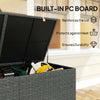 162 Gallon Rattan Deck Box with Wheels, Wicker Outdoor Storage Box with Waterproof Zippered Liner, Safe Pneumatic Rod
