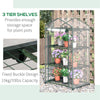 3 Tier Mini Greenhouse, Portable Outdoor Flower Stand with Shelf Clips, Indoor Greenhouse with Plastic Cover and Steel Frame, Transparent, 27