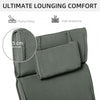 Garden Lounger Chair Cushion Replacement, Deep Seat Patio Cushions with Thick Padded, Headrest, Removable Cover, Cushion ONLY, Grey