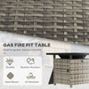 Outdoor PE Rattan Propane Fire Pit Table, 50,000 BTU Pulse-Ignition Wicker Fire Table, Mixed
