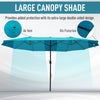 15ft Double-sided Patio Umbrella with Twin Canopy, Extra Large Outdoor Parasol with Crank for Pool, Deck, Market, Sky Blue