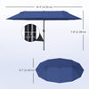 15ft Double-sided Patio Umbrella with Twin Canopy, Extra Large Outdoor Parasol with Crank for Pool, Deck, Market, Blue