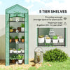 5 Tier Mini Greenhouse, Portable Outdoor Flower Stand with Shelf Clips, Indoor Greenhouse with Steel Frame, Transparent, 27.25