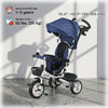 Qaba 6 in 1 Toddler Tricycle with Parent Push Handle, Canopy, Storage Baskets, Cupholder, Pink
