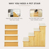 Dog Steps Pet Stairs for Bed Cat Ladder for Couch with Non-Slip Carpet, 15.7