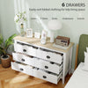 Chest of Drawers with Quiet Slides, Modern 6 Drawer Dresser for Bedroom, Closet, Living Room, Entryway, White