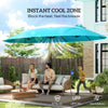 15ft Double-sided Patio Umbrella with Twin Canopy, Extra Large Outdoor Parasol with Crank for Pool, Deck, Market, Wine Red