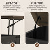 Lift Top Coffee Table with Charging Station, Square Farmhouse Center Table with Hidden Storage, White Wood Grain
