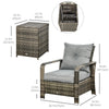 3 Pieces Wicker Patio Furniture Set, Rattan Bistro Set with Storage Coffee Table and Thickened Cushions, Outdoor Conversation Set for Garden, Porch, Balcony