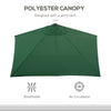 8ft Half Umbrella Outdoor Balcony Parasol Patio Garden Outdoor Window Sun Shade w/ 5 Ribs, Green